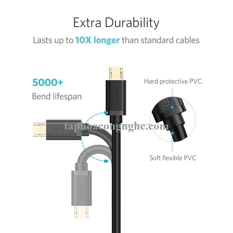 Ugreen 10839 3M màu Đen Cáp sạc truyền dữ liệu USB 2.0 sang MICRO USB lõi đồng US125 30010839